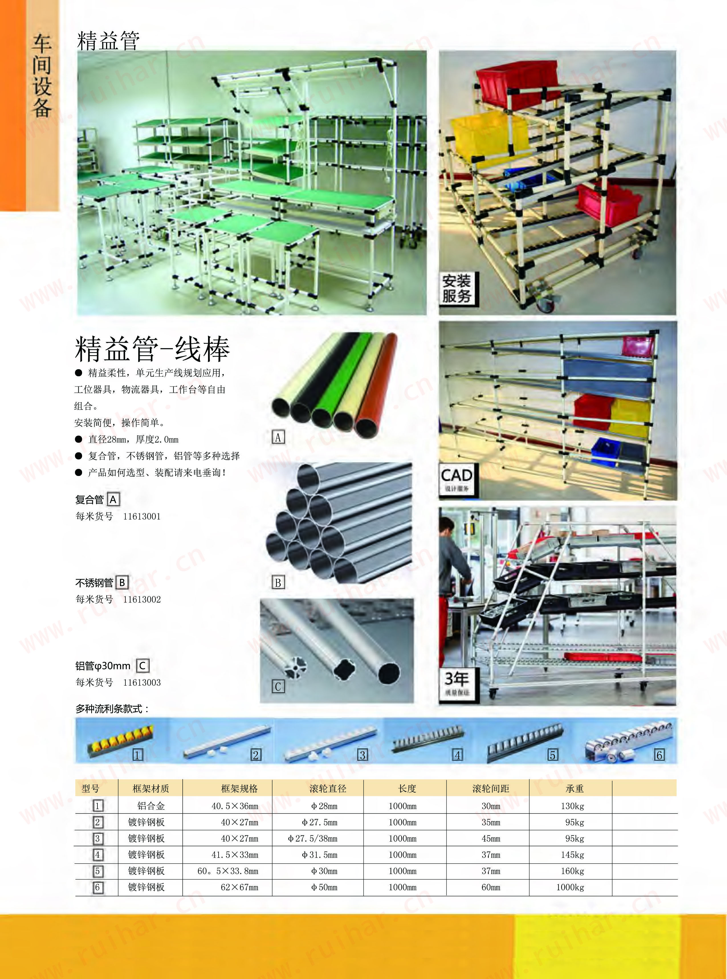工業(yè)鋁型材，鋁材，方鋁型材，鋁型材