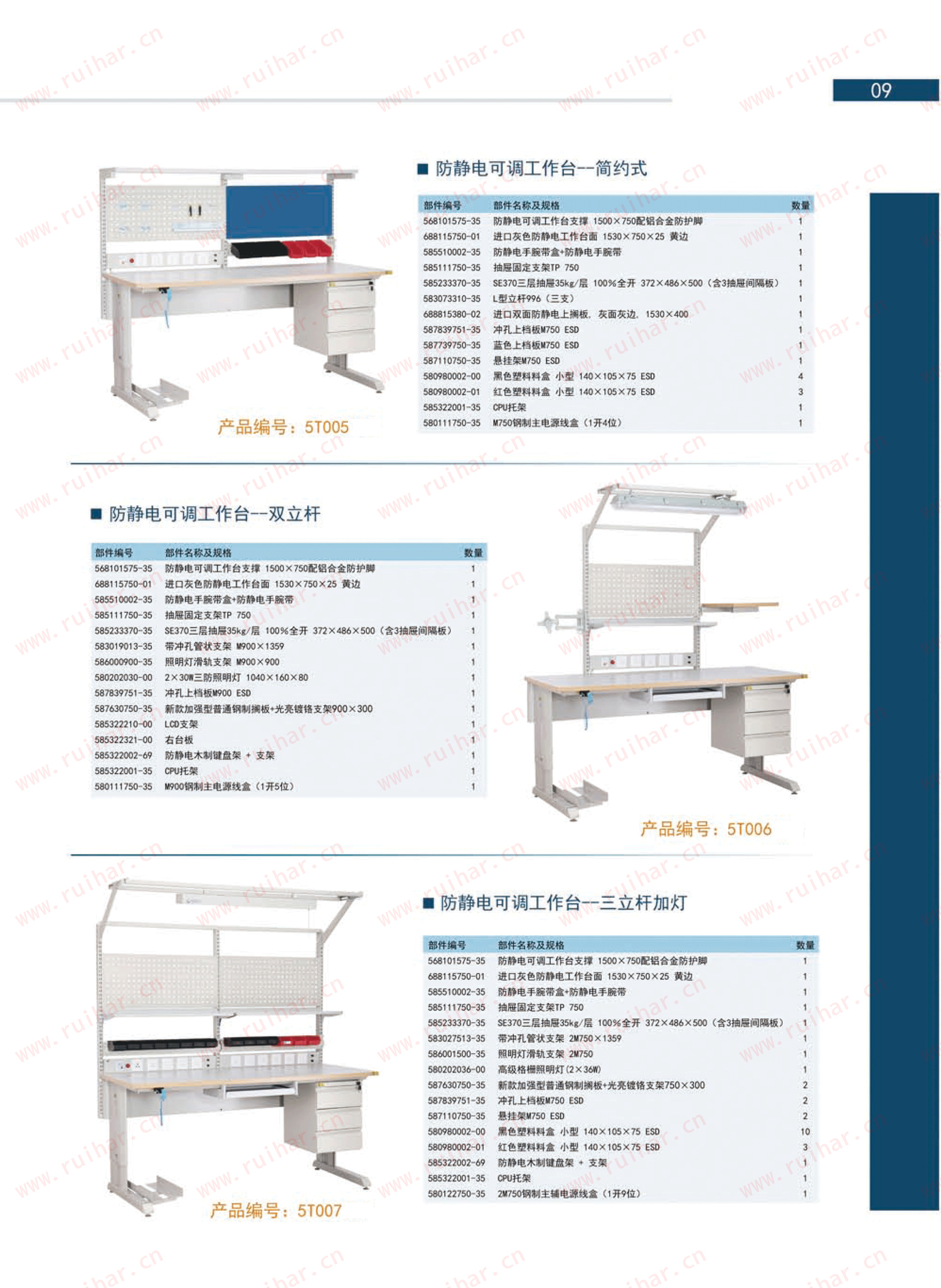 防靜電工作臺(tái),ESD工作臺(tái),防靜電測試臺(tái)