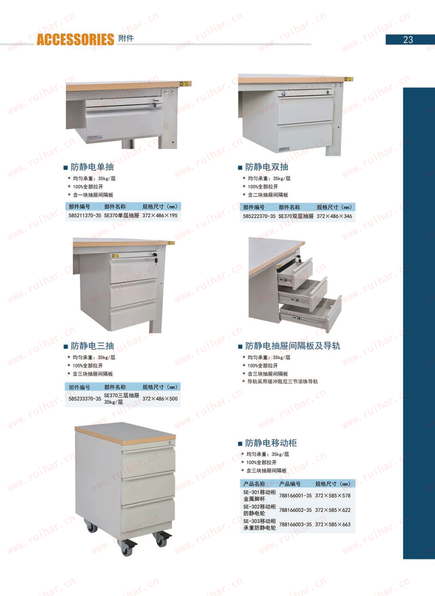 防靜電工作臺,ESD工作臺,防靜電工作桌，防靜電工作臺附件，防靜電電源盒