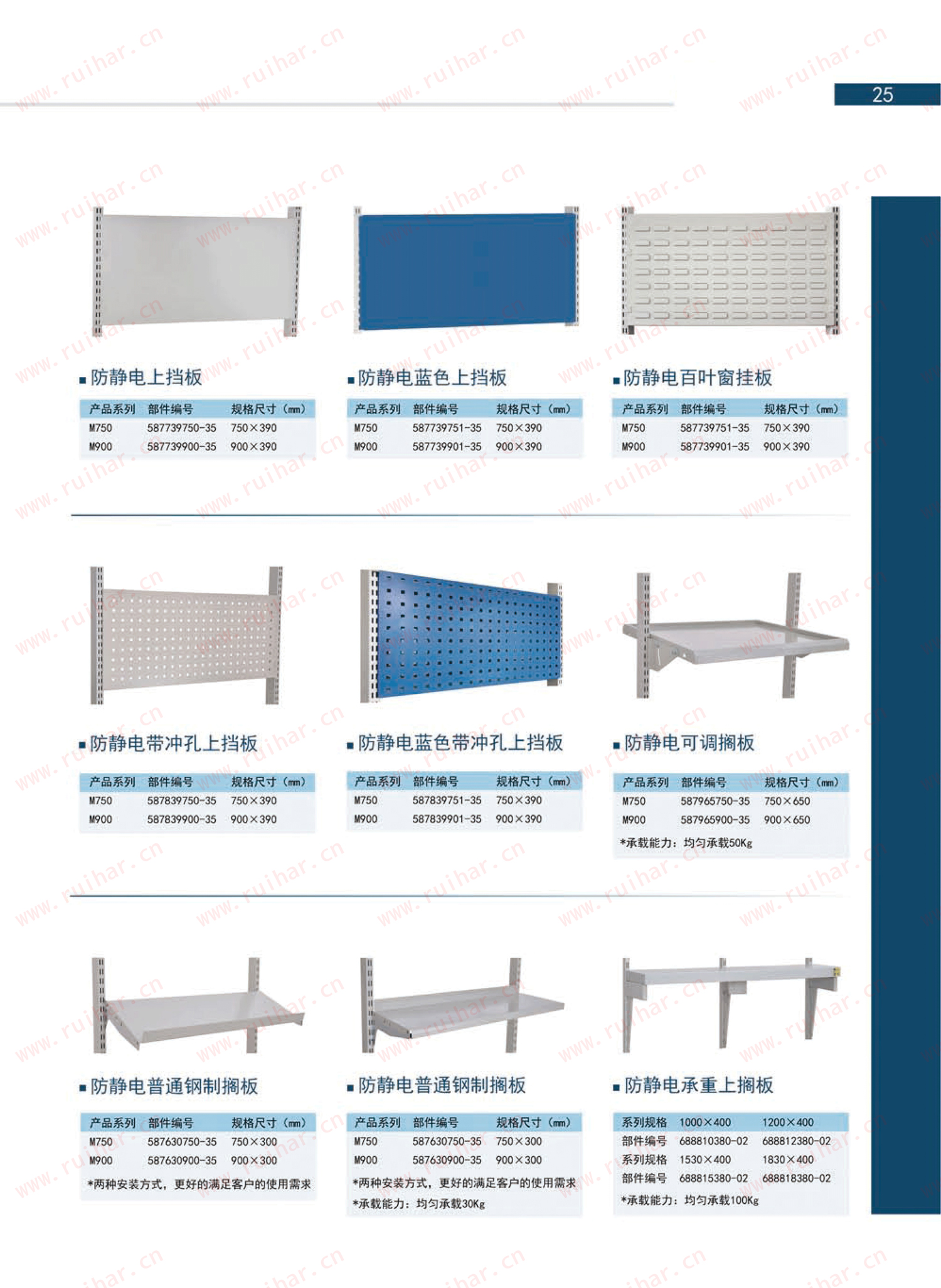 防靜電工作臺,ESD工作臺,防靜電工作桌，防靜電工作臺附件，防靜電電源盒