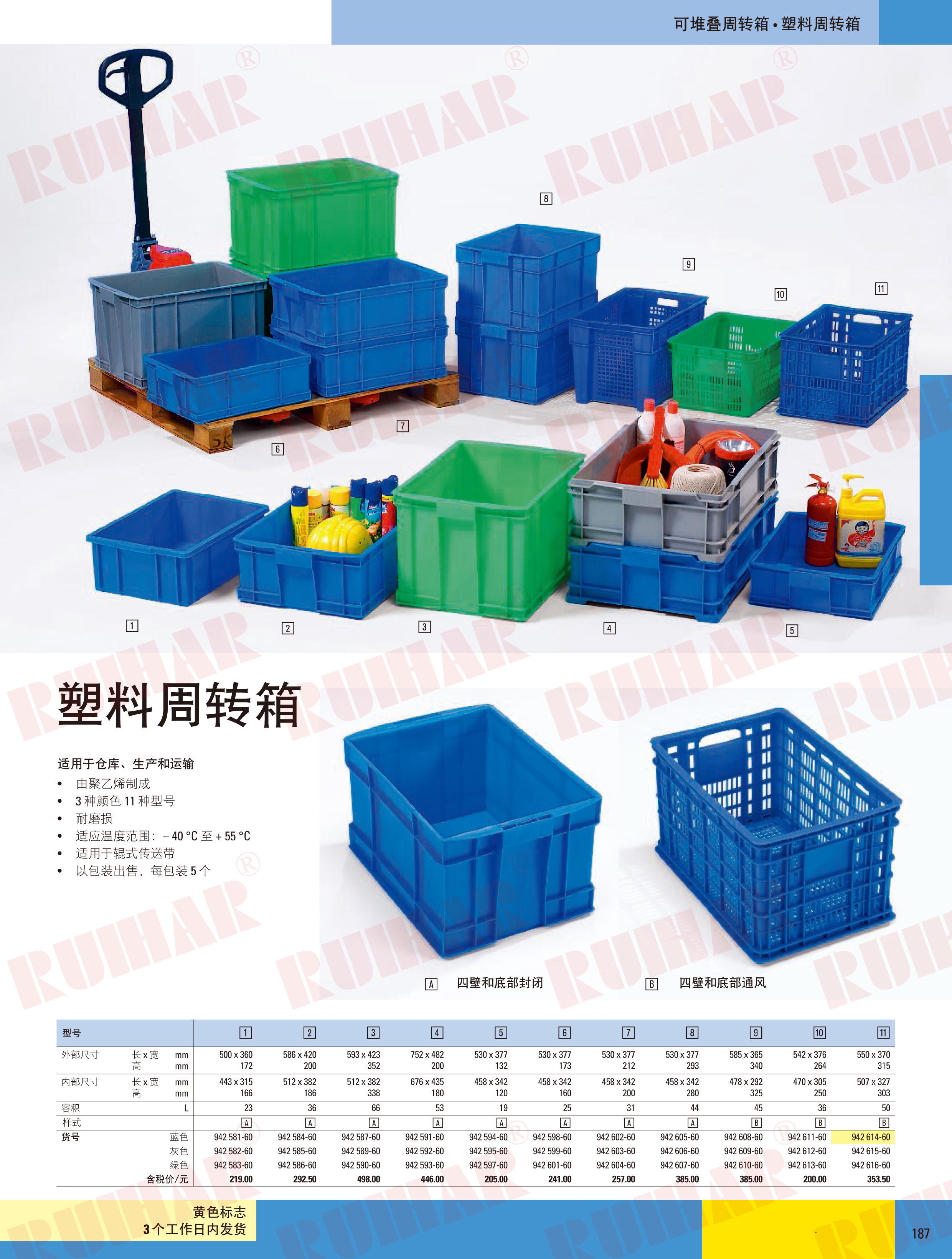 塑料周轉箱