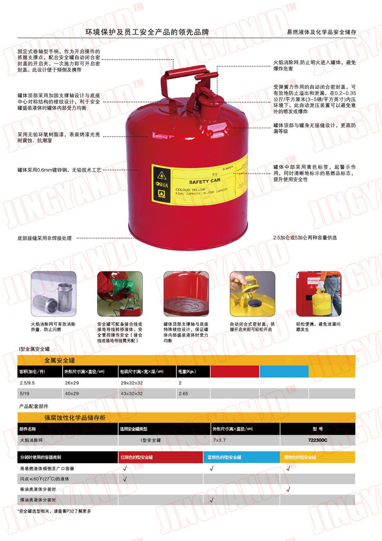 防火罐，安全罐，汽柴油罐