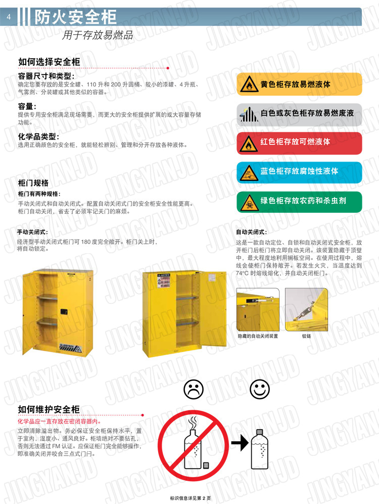 美國杰斯瑞特，防火安全柜，justrite防火柜，justrite安全柜，防爆柜justrite,8930201,1F1995