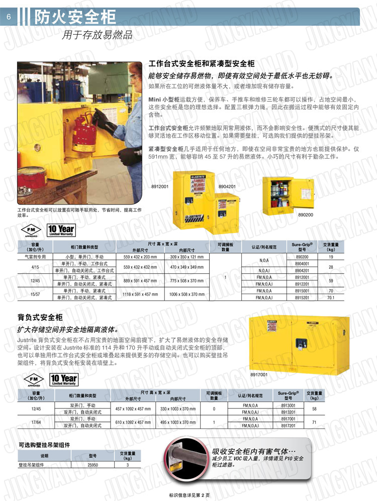 美國杰斯瑞特，防火安全柜，justrite防火柜，justrite安全柜，防爆柜justrite,8930201,1F1995