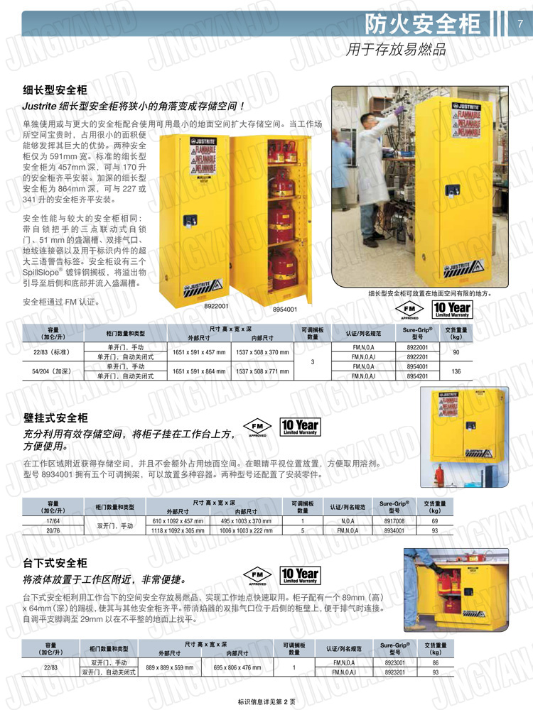 美國杰斯瑞特，防火安全柜，justrite防火柜，justrite安全柜，防爆柜justrite,8930201,1F1995