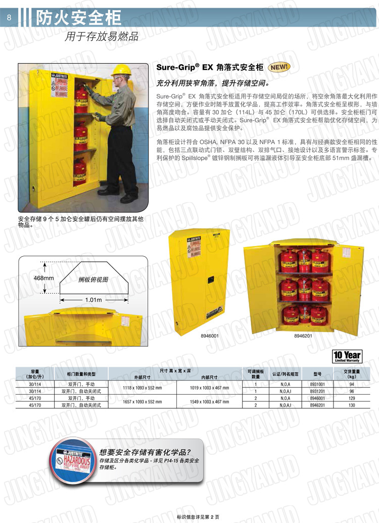 美國杰斯瑞特，防火安全柜，justrite防火柜，justrite安全柜，防爆柜justrite,8930201,1F1995