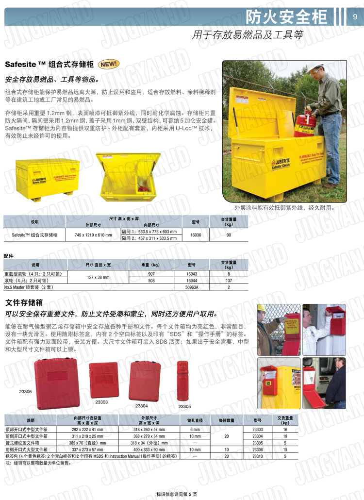 美國杰斯瑞特，防火安全柜，justrite防火柜，justrite安全柜，防爆柜justrite,8930201,1F1995