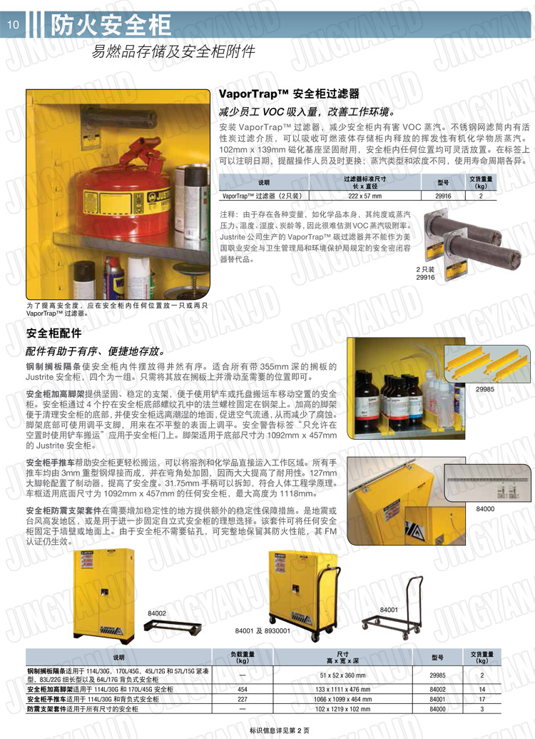 美國杰斯瑞特，防火安全柜，justrite防火柜，justrite安全柜，防爆柜justrite,8930201,1F1995