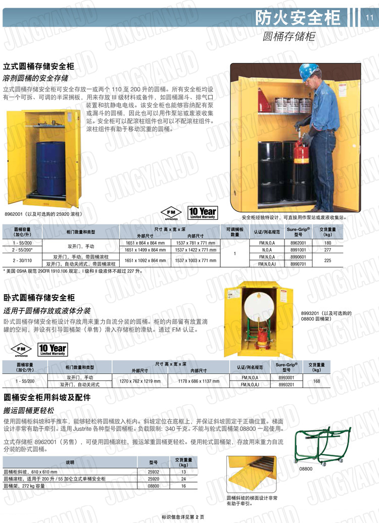 美國杰斯瑞特，防火安全柜，justrite防火柜，justrite安全柜，防爆柜justrite,8930201,1F1995