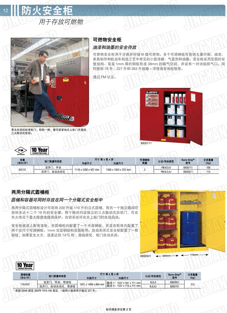 美國杰斯瑞特，防火安全柜，justrite防火柜，justrite安全柜，防爆柜justrite,8930201,1F1995