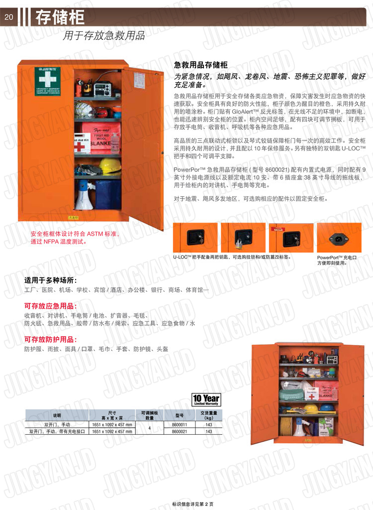 美國杰斯瑞特，防火安全柜，JUSTRITE防火柜，justrite安全柜，防爆柜justrite,8600021,8600011,4M9484,4M9483,急救用品存儲柜