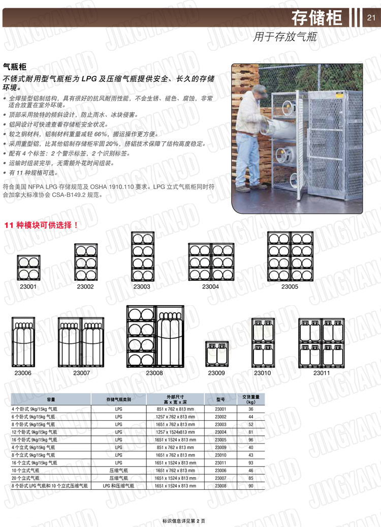 美國(guó)杰斯瑞特，防火安全柜，JUSTRITE防火柜，justrite安全柜，防爆柜justrite,23011,23010,23009,23008,23007,23006,23005,23004,23003,23002,23001