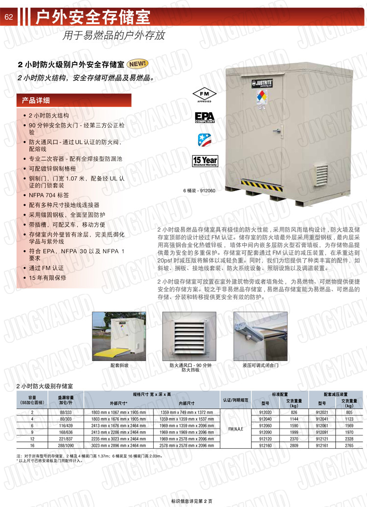 JUSTRITE，美國杰斯瑞特，911160,911120,911090,911060,911040,911020,防火柜，防爆柜，安全柜，非易燃品存放存儲室