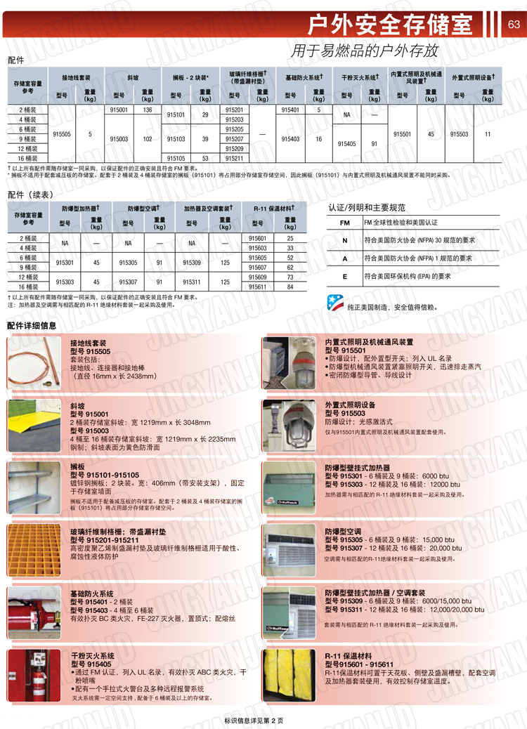 JUSTRITE，美國杰斯瑞特，914160,914120,914090,914060,914040,914020,防火柜，防爆柜，安全柜，非易燃品存放存儲室