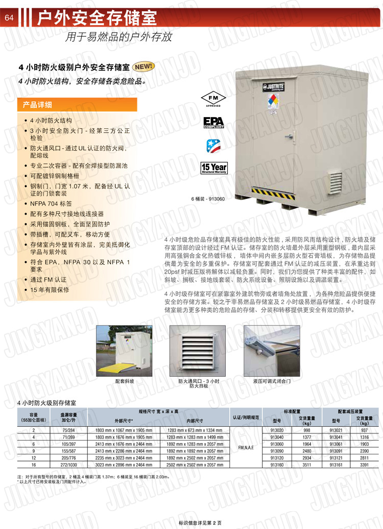 JUSTRITE，美國杰斯瑞特，912160.912120.912090.912060.912040.912020,防火柜，防爆柜，安全柜，非易燃品存放存儲室