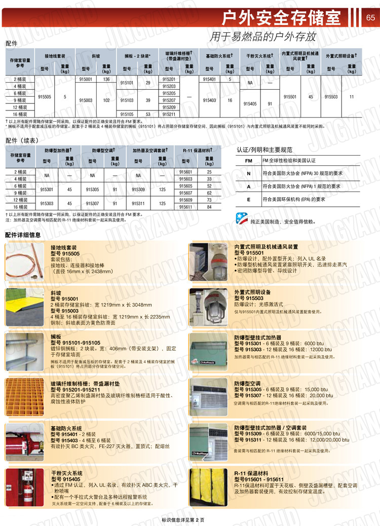 JUSTRITE，美國杰斯瑞特，j913160，913120.913090.913060.913040.913020.防火柜，防爆柜，安全柜，非易燃品存放存儲室